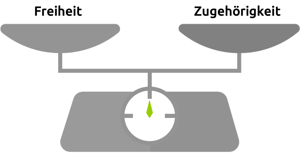 Wichtig für Inner Work: Balance zwischen Freiheit und Zugehörigkeit